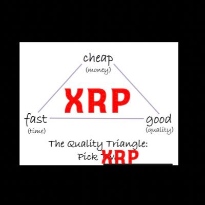 XRP baby! The greatest digital asset ever created. #XRP #ripple #crypto #Vechain