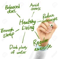 Start With A Reason (healthy lifestyle) (@sang98993013) 's Twitter Profile