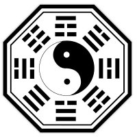 Tao (@tao_of_trading) 's Twitter Profile Photo Tao (@tao_of_trading) 's Twitter Profile Photo