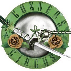 We Love Guns N' Roses💘そんな気持ちを自由に表現するイベントです。 2020年は1日限りのツイッターイベント!