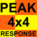 Derbyshire Peak District UK 4x4 Response team - supporting communities and emergency services