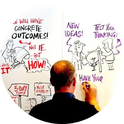 Visualising Thinking. Impacting Audiences. 
Bringing clarity to the complex with visuals.