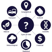 Data Society TW (@datasocietytw) 's Twitter Profile Photo Data Society TW (@datasocietytw) 's Twitter Profile Photo