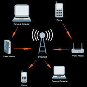 VOIP means Voice over Internet Protocol. It is such a phone system through which one can communicate with others via internet