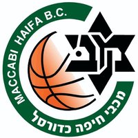 Maccabi Haifa Basketball (@maccabihaifabc) 's Twitter Profile