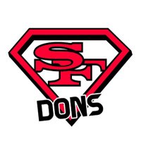 Spanish Fork High School (@spanishforkhigh) 's Twitter Profile