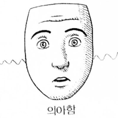 예수님과 세 제자さんのプロフィール画像