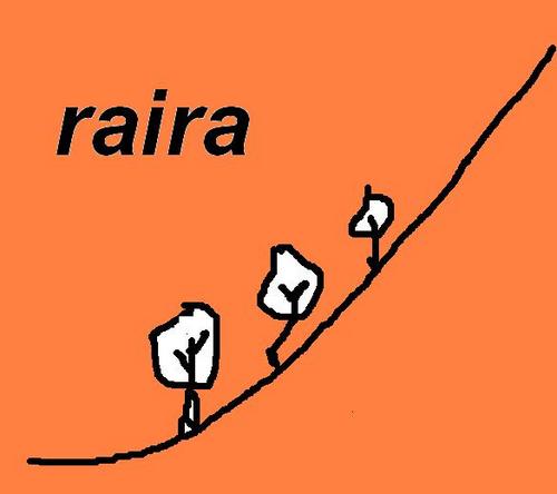 rairararara Profile Picture