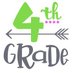 4th Grade PRES (@pres4th) Twitter profile photo 4th Grade PRES (@pres4th) Twitter profile photo