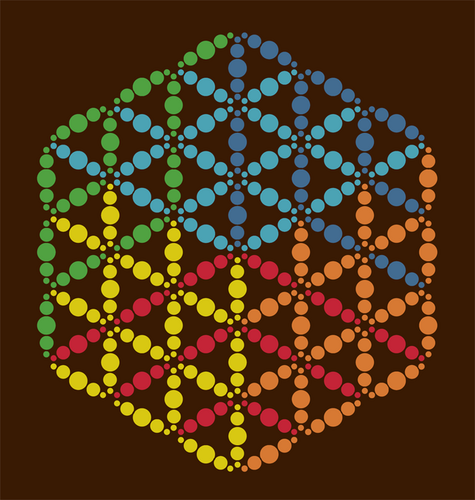 the_PROjectblog's profile picture. 