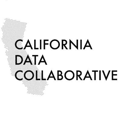 The California Data Collaborative (CaDC) is a network of water professionals collaborating to create tools and applied research supporting planning and analysis