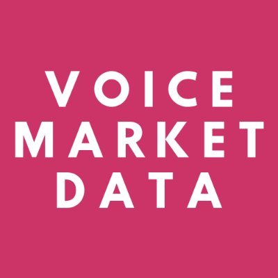 VoiceMarketData