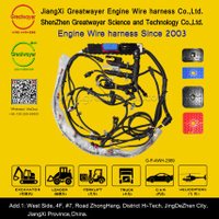 Greatwayer engine (@greatwayer) 's Twitter Profile