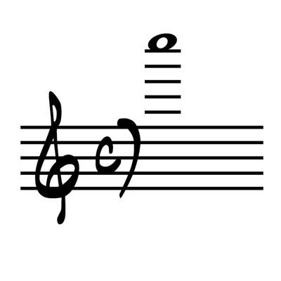 高い音が好きだけど演奏の場は少なく、トランペット吹奏が容易ではないのでマウスピースへのこだわりに逃避しながら、あがり症克服に向けてギター弾語りに挑んでいます。(googlemap「ラーメン食べ歩記」登録:521店舗)
