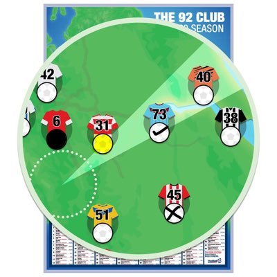 Football Ground Map