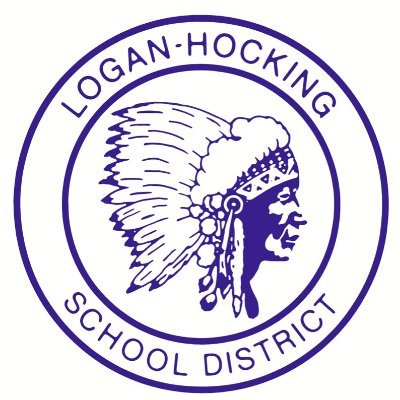 Official Twitter of Logan Hocking Middle School