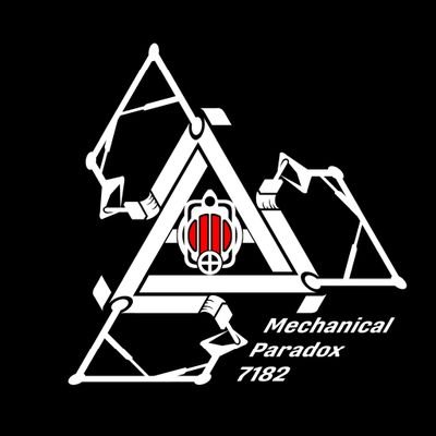 FTC7182 Profile Picture