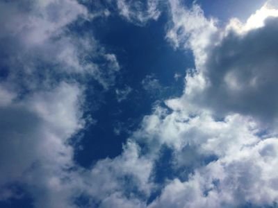 มาขิงคุณท้องฟ้า☁️