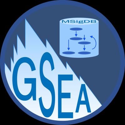 GSEA-MSigDB