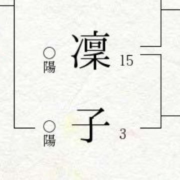 i1abwiou's profile picture. 都会より田舎好き。 海より山好き。 湖より流れる川が好き ラジオ好き