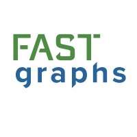 F.A.S.T. Graphs (@fastgraphs) 's Twitter Profile
