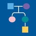 Inherited Cancer Registry (ICARE) (@inheritedcancer) Twitter profile photo Inherited Cancer Registry (ICARE) (@inheritedcancer) Twitter profile photo