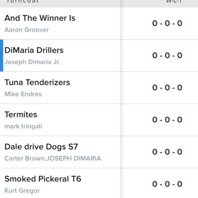 JoeyDiMaria2's profile picture. The only league that matters