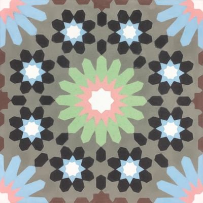 NgocJsc's profile picture. handmade products