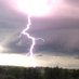 @StormCrowdWX (@stormcrowdwx) Twitter profile photo @StormCrowdWX (@stormcrowdwx) Twitter profile photo