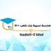 مدرسة نسيبة بنت كعب (@edugovmct1513) Twitter profile photo مدرسة نسيبة بنت كعب (@edugovmct1513) Twitter profile photo