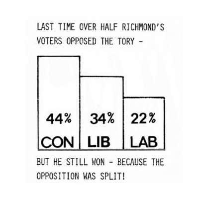 BarChartPodcast's profile picture. This account is now mothballed. See https://t.co/Iq30SzDeft for new episodes and https://t.co/gHWrM62D4S for email list sign-up.