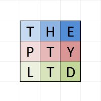 ThePtyLtd (@theptyltd1) 's Twitter Profile Photo ThePtyLtd (@theptyltd1) 's Twitter Profile Photo