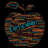 Katy ISD Elementary Curriculum and Instruction (@katyisdcandi) 's Twitter Profile