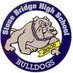 SBHS Basketball (@sbhs_basketball) Twitter profile photo SBHS Basketball (@sbhs_basketball) Twitter profile photo