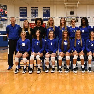 head volleyball coach Lindsey Wilson College