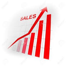 Know everything about sales,  CRM and business here at one place - Biz_Sales_Tips