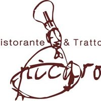 IL PICAROLO (@ilpicarolo) 's Twitter Profile
