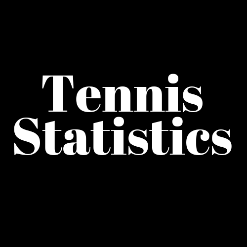 We create dynamic data visualizations out of historical data.
which changes the way you look at Tennis statistics.