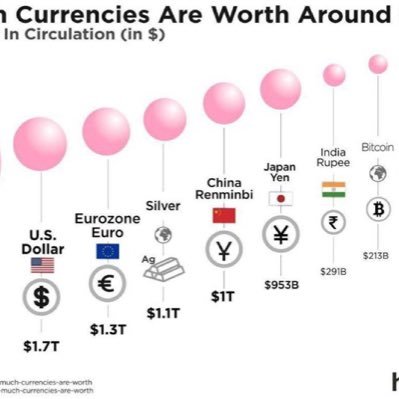 Thinh17135302's profile picture. 