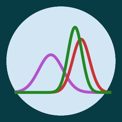 Bayesian inference with probabilistic programming.
#TuringLang #JuliaLang