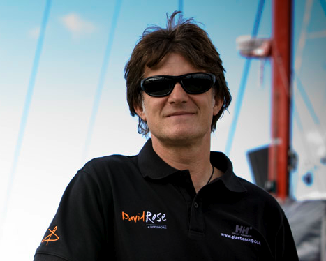 DavidRoseNZ's profile picture. 