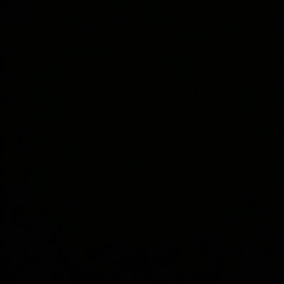 Zigulizones's profile picture. 