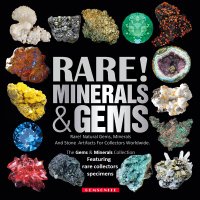 Rare Gems & Minerals Collection(@Gemsonite) 's Twitter Profile Photo