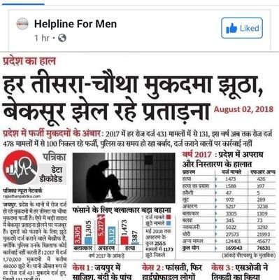 missuse of law by women, If womens bleed #Mentoo #fakerapecases #376 #498 #3/4