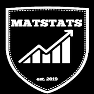 Twitter account dedicated to MatStats YouTube channel. #FM21 #WeAreTheCommunity

https://t.co/SDlEuhWE3p - New Twitch Acc.