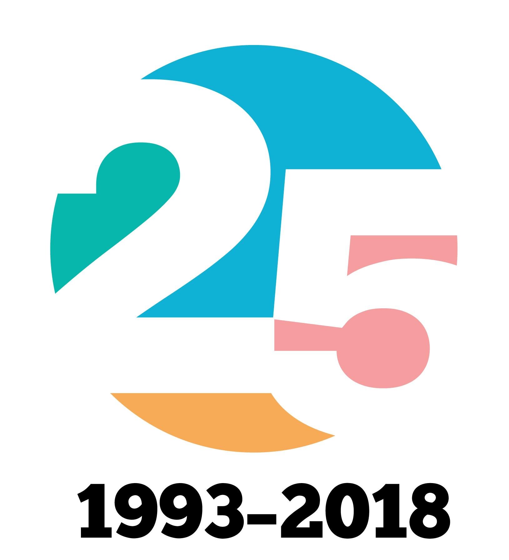 Celebrating 25 years of CAPC's impact on the health and wellbeing of children and families in Canada 1993-2018 and in Newfoundland 1994-2019