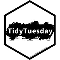 TidyTuesday Podcast (@tidypod) 's Twitter Profile Photo TidyTuesday Podcast (@tidypod) 's Twitter Profile Photo