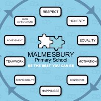 Malmesbury Primary School (@malmesburypri) 's Twitter Profile