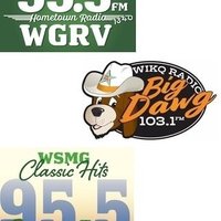 Radio Greeneville (@wgrvnews) 's Twitter Profile