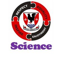 Caldervale Science (@caldervalescie1) 's Twitter Profile